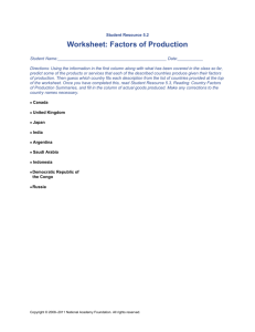 Worksheet: Factors of Production