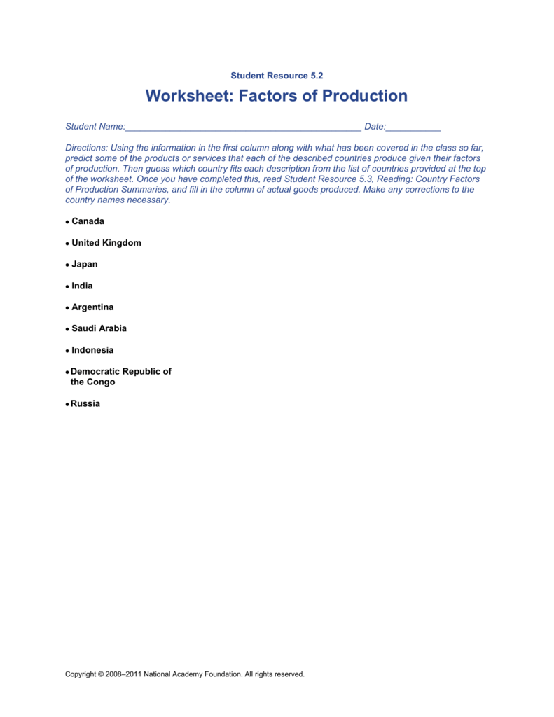 Worksheet: Factors of Production With Factors Of Production Worksheet