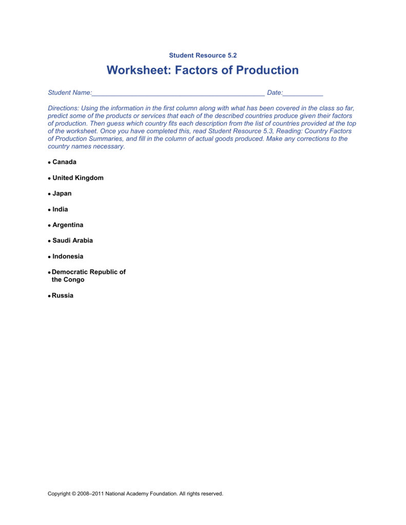 Worksheet: Factors of Production Throughout Factors Of Production Worksheet