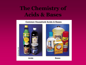 The Chemistry of Acids & Bases