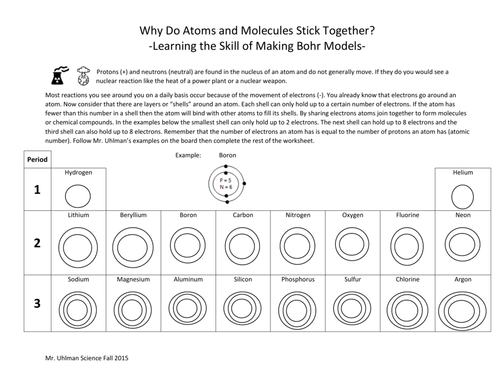 Bohr Model Worksheet With Regard To Bohr Atomic Models Worksheet