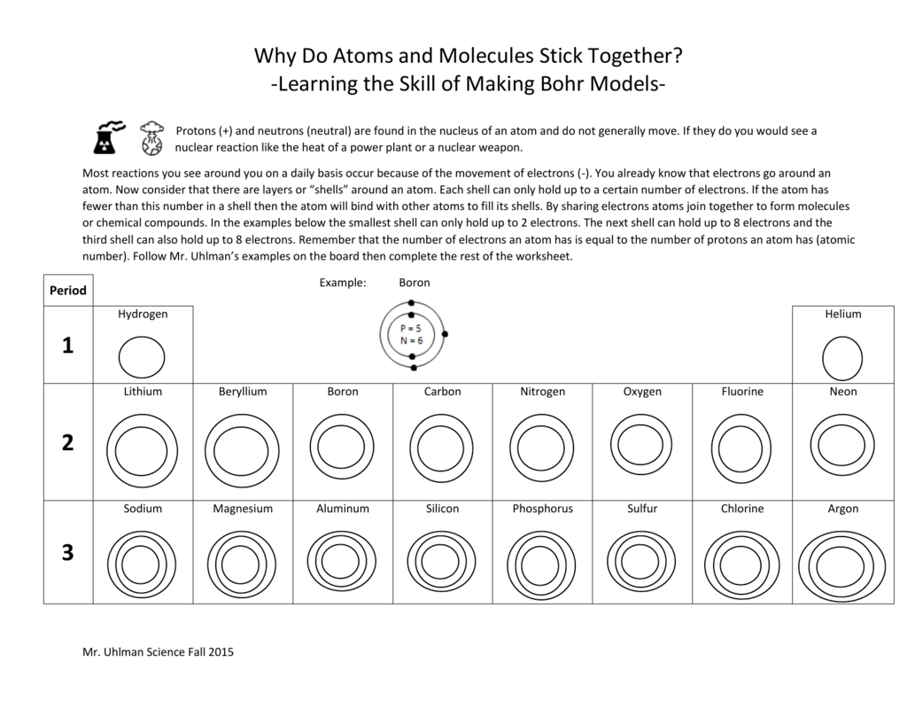 Bohr Model Worksheet Answers