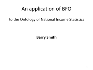 An application of BF.. - Buffalo Ontology Site