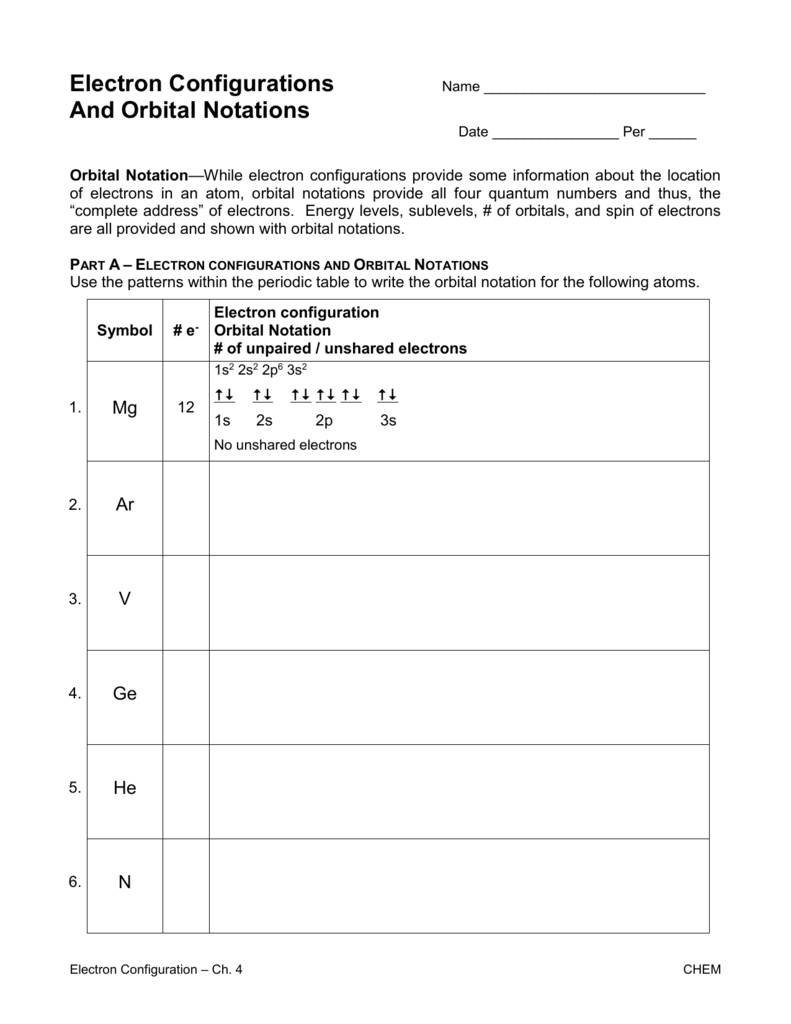 Worksheet Quantum Numbers Electron Configuration And Orbital Diagrams Answers