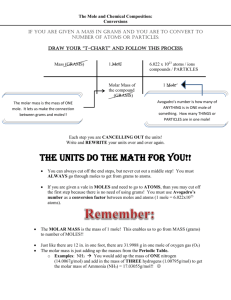 Conversions Graphical Organizer