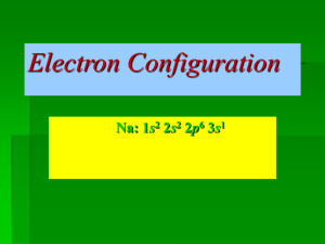 Electron Configuration Notes