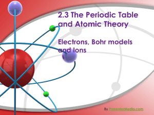 2.3 The Periodic Table and Atomic Theory Electrons, Bohr models