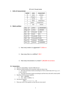 IPS Unit 5 Study Guide