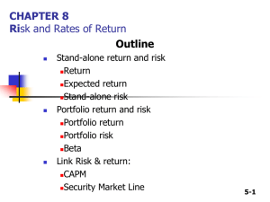 Expected return