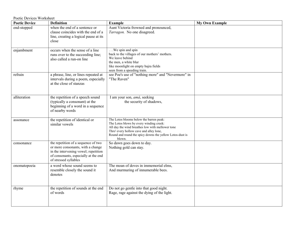 Poetic Devices Worksheet (with examples)