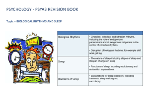 13. Outline and evaluate the restoration theory of sleep