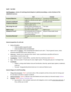 Wolff – Fall 2010 Civil Procedures: process of resolving private