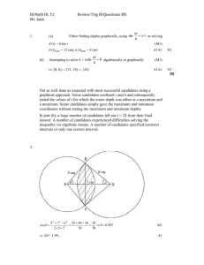 Review Trig IB Problems MS