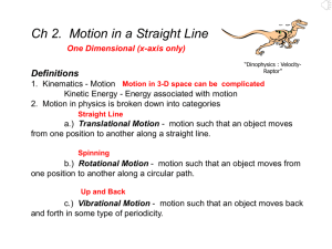 Ch 2. Motion in a Straight Line Definitions 1. Kinematics
