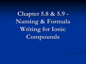Naming & Formula Writing for Ionic Compounds