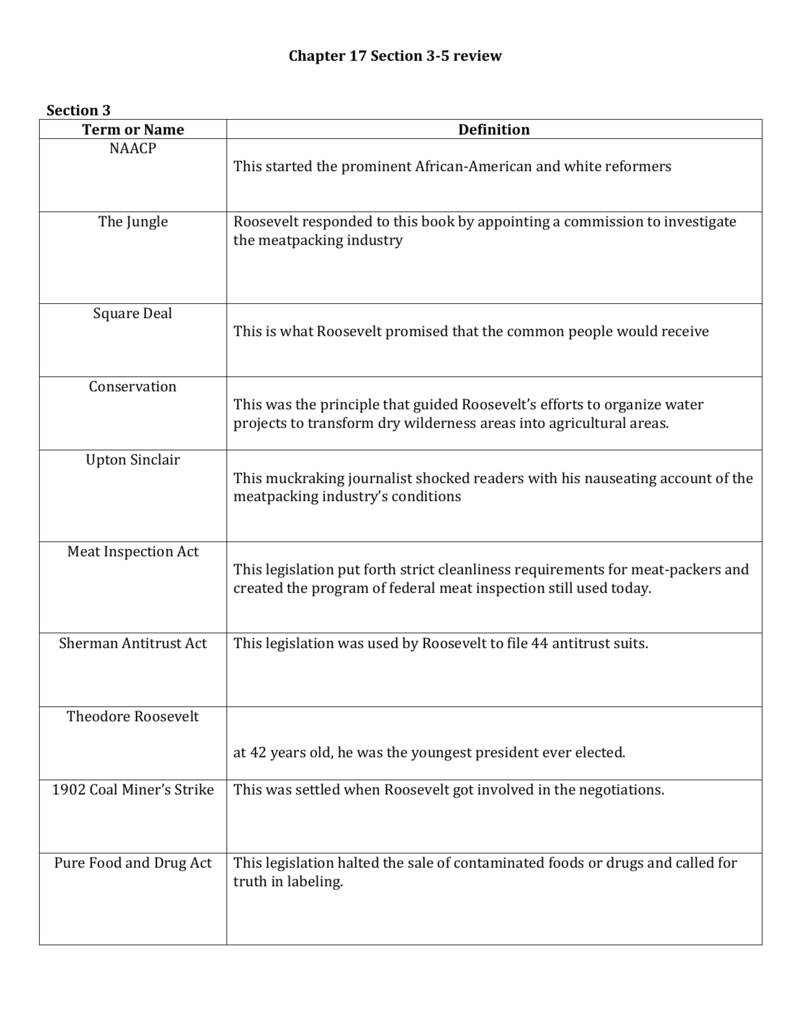 Study Guide Pertaining To Teddy Roosevelt Square Deal Worksheet
