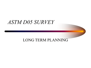 astm d05 survey - ASTM International