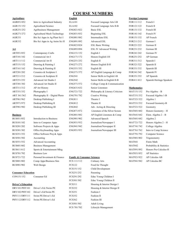 course-numbers