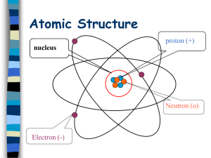 Atomic Structure