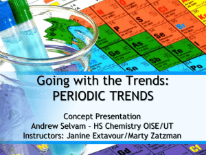 Going with the Latest Trends: PERIODIC TRENDS