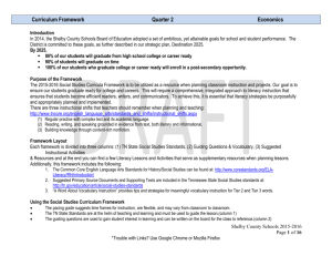 Curriculum Framework Quarter 2 Economics DRAFT