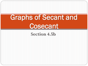 Graphs of Secant and Cosecant
