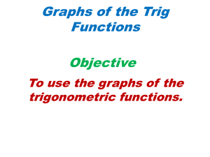 Graphs of the Trig Functions