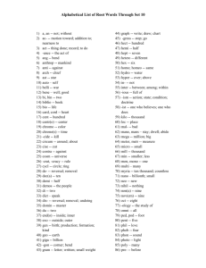 Alphabetical List of Root Words Through Set 1
