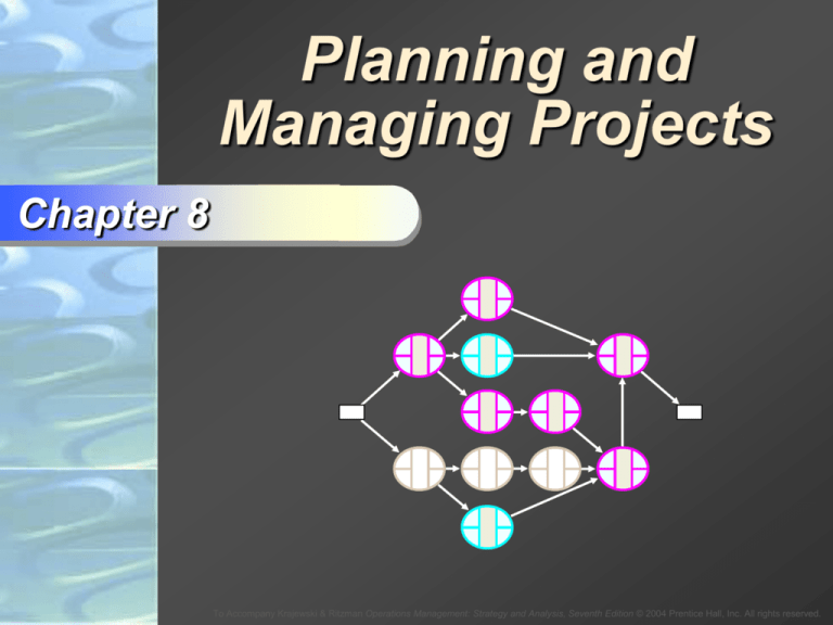 K R Chapter 8 Planning And Managing Projects