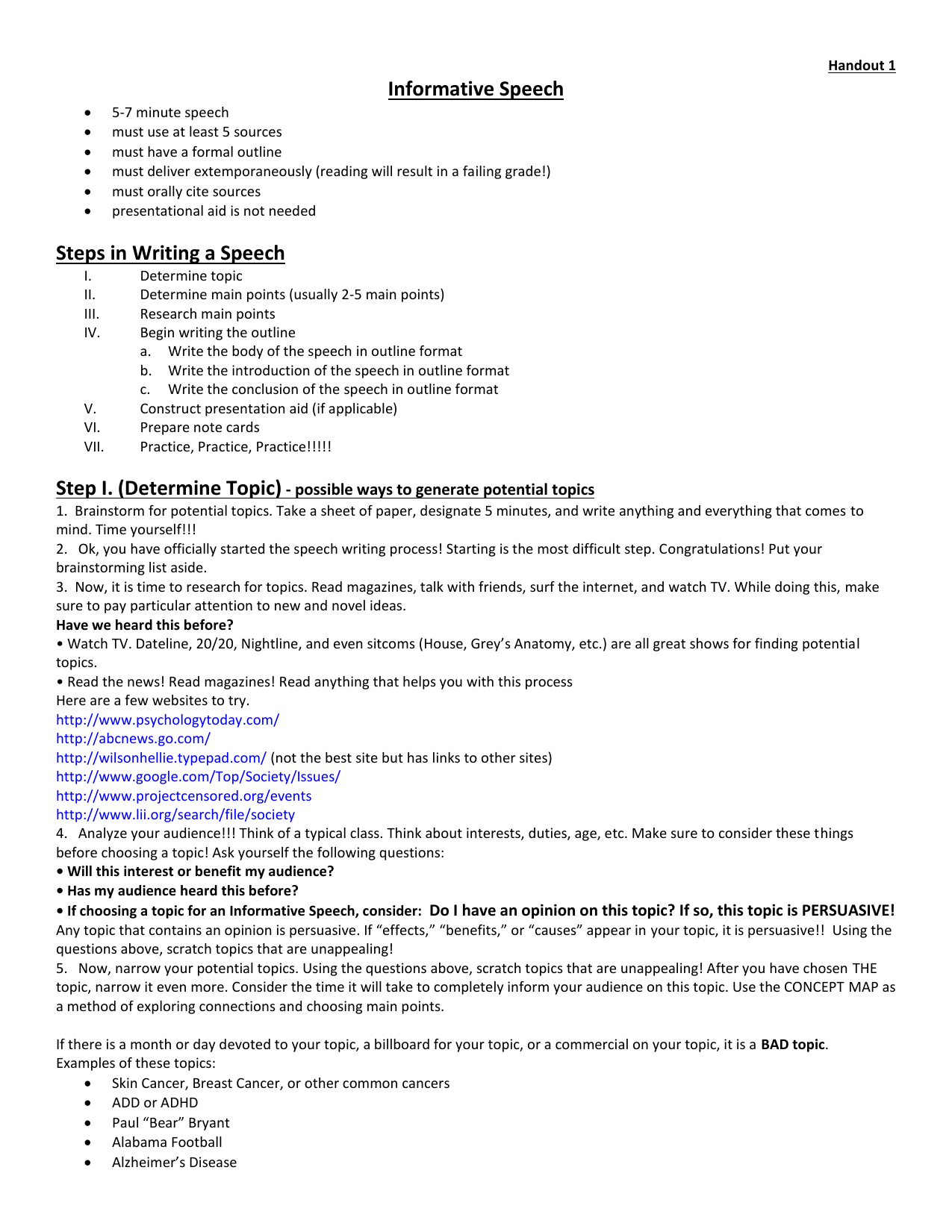 speech writing process description