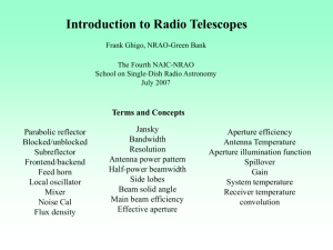 Introduction to Radio Telescopes