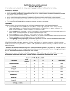 English I 2014: Poetry Portfolio Assignment Due April 14 (A)/ 15 (B