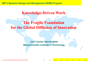 Knowledge-Driven Work - (SDM) Program