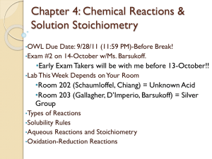 Acid-Base Reaction