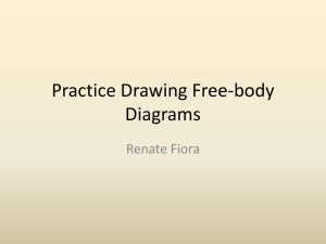 Free-body Diagram