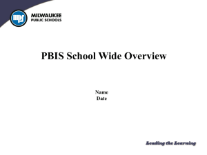 PBIS School Wide Overview Name Date