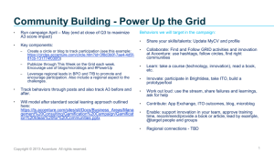 Community Building - Power Up the Grid - M