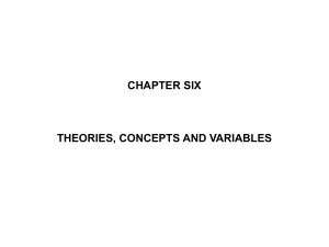 Chapter 6: Theories, concepts and variables