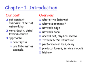 powerpoint [] slides