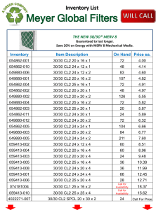 Inventory Item Description On Hand Price ea.