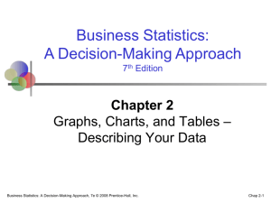 Business Statistics: A Decision