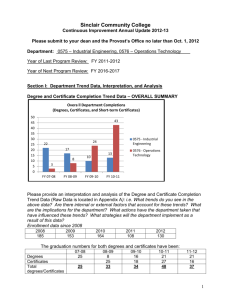 12-13 Annual Update - Sinclair Community College