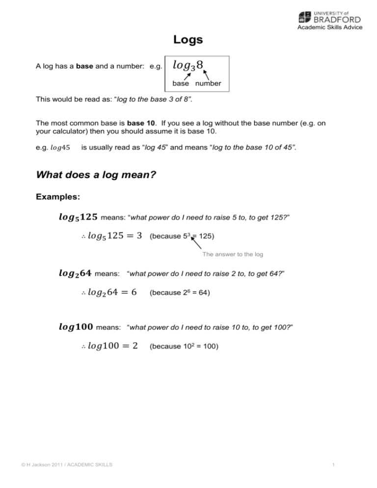 logs-teaching