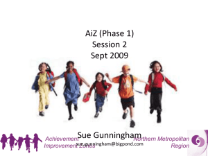 AiZ Whole School Numeracy Planning
