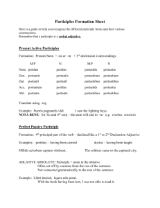 Participles Formation Sheet