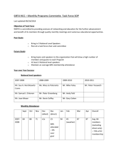 Monthly Programs SOP's