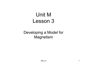 PowerPoint Slides for Magnetism Activity