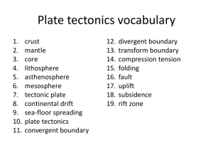 Plate tectonics vocabulary