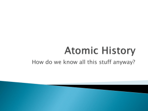 History of the Atom PowerPoint