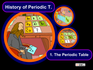Histroy of the Periodic Table 2